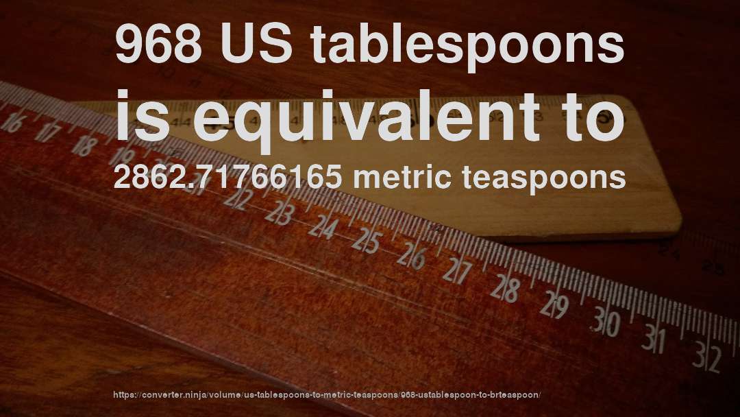 968 US tablespoons is equivalent to 2862.71766165 metric teaspoons