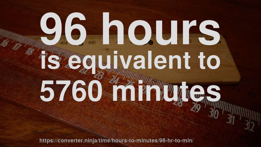96 hours is equivalent to 5760 minutes