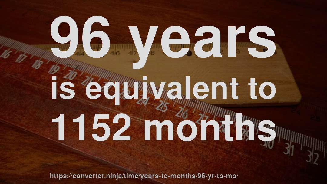 96 years is equivalent to 1152 months