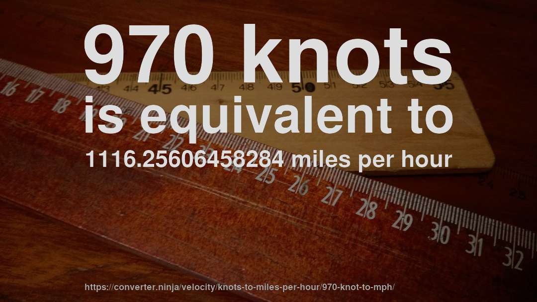 970 knots is equivalent to 1116.25606458284 miles per hour