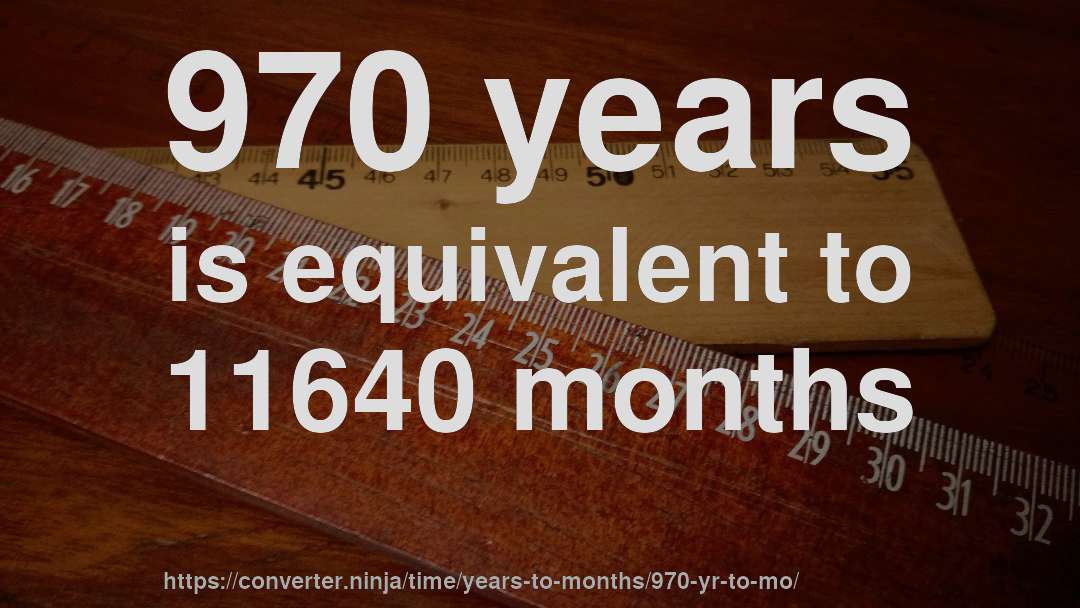 970 years is equivalent to 11640 months