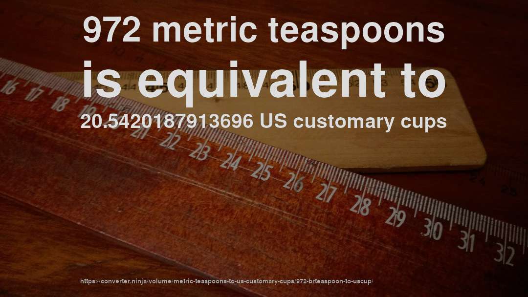 972 metric teaspoons is equivalent to 20.5420187913696 US customary cups