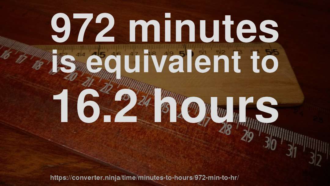 972 minutes is equivalent to 16.2 hours