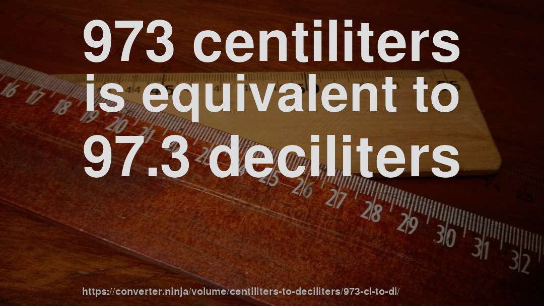 973 centiliters is equivalent to 97.3 deciliters