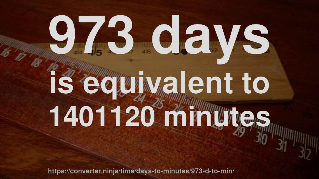 973 days is equivalent to 1401120 minutes