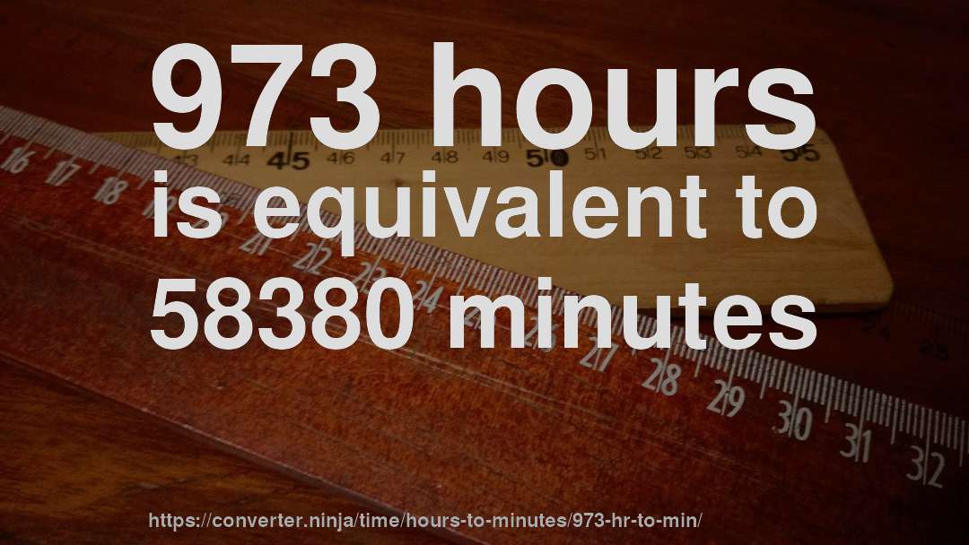 973 hours is equivalent to 58380 minutes
