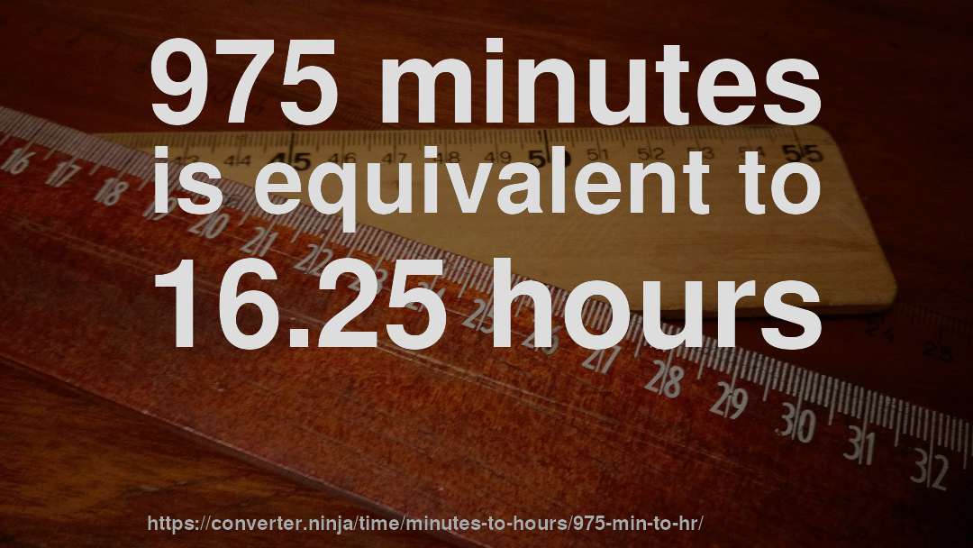 975 minutes is equivalent to 16.25 hours