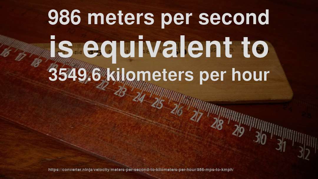 986 meters per second is equivalent to 3549.6 kilometers per hour