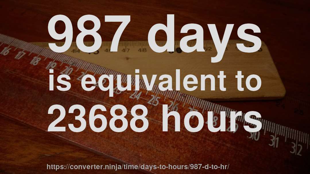 987 days is equivalent to 23688 hours