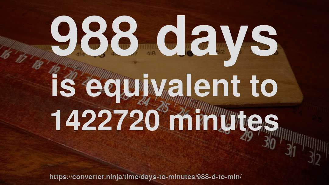988 days is equivalent to 1422720 minutes