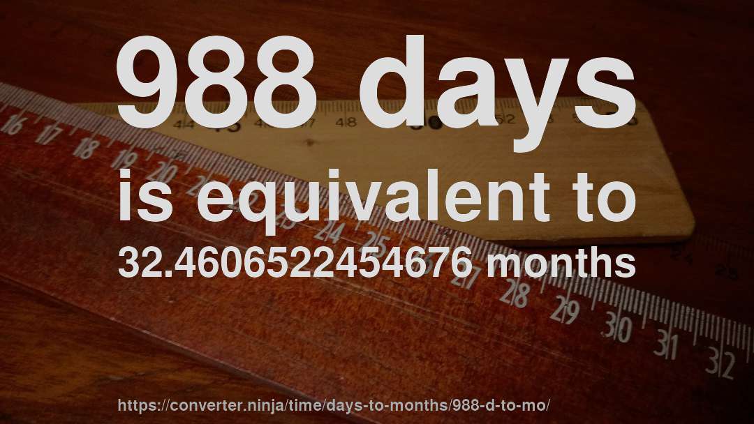 988 days is equivalent to 32.4606522454676 months