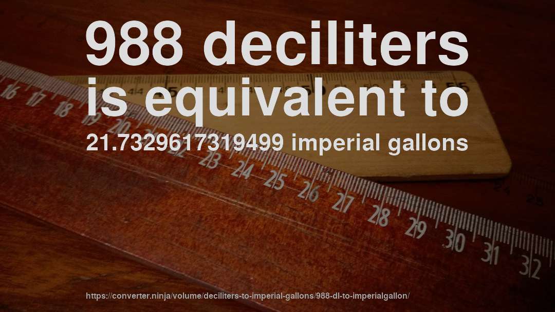 988 deciliters is equivalent to 21.7329617319499 imperial gallons