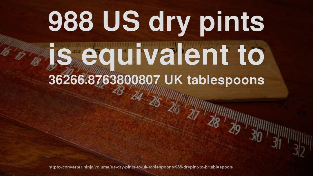 988 US dry pints is equivalent to 36266.8763800807 UK tablespoons