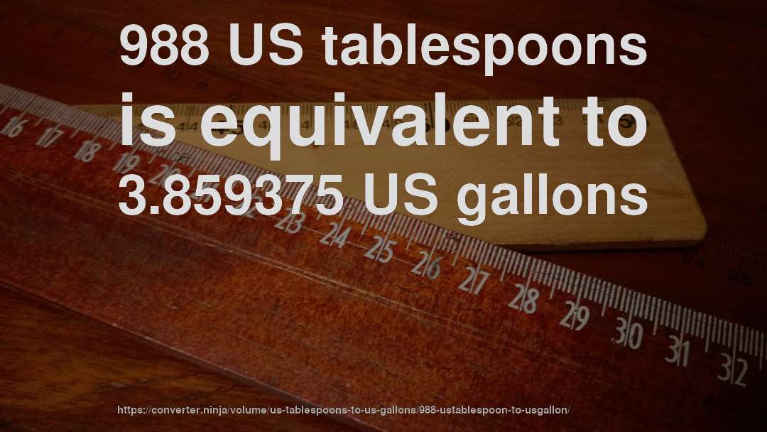 988 US tablespoons is equivalent to 3.859375 US gallons