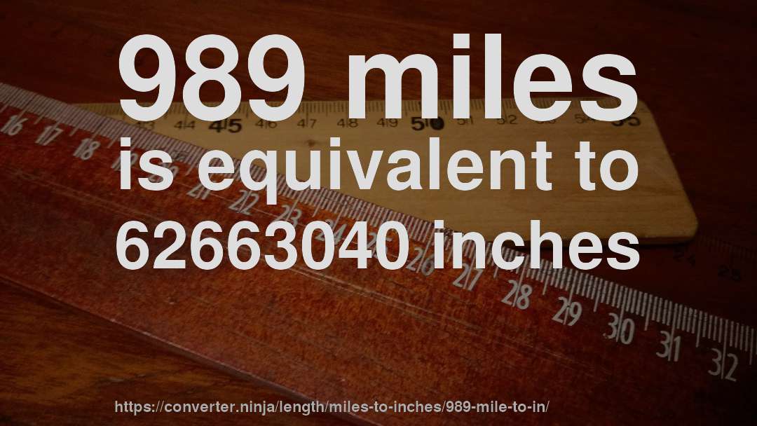 989 miles is equivalent to 62663040 inches