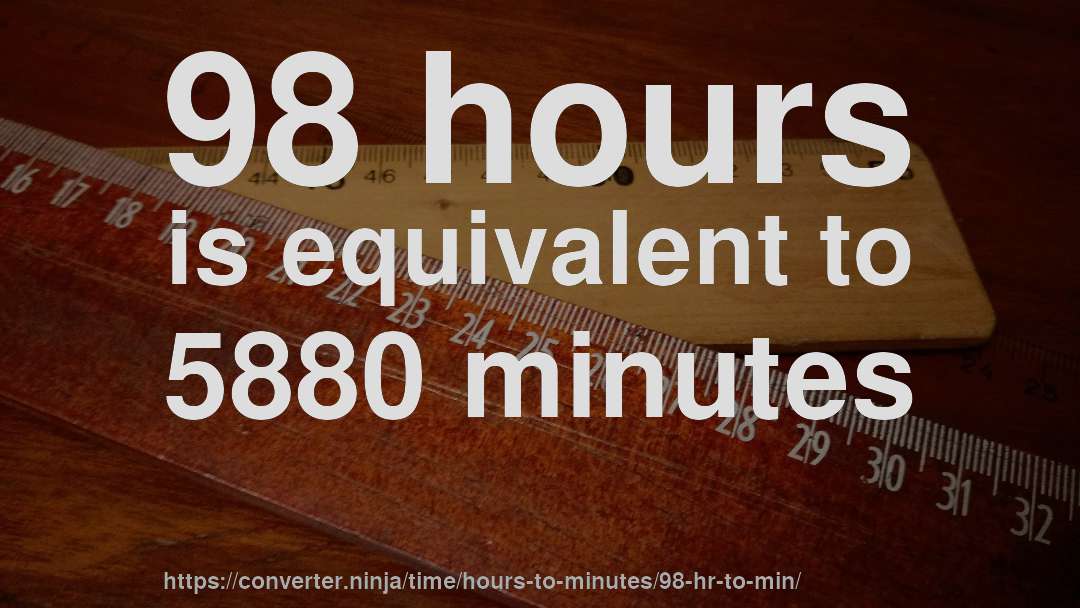 98 hours is equivalent to 5880 minutes