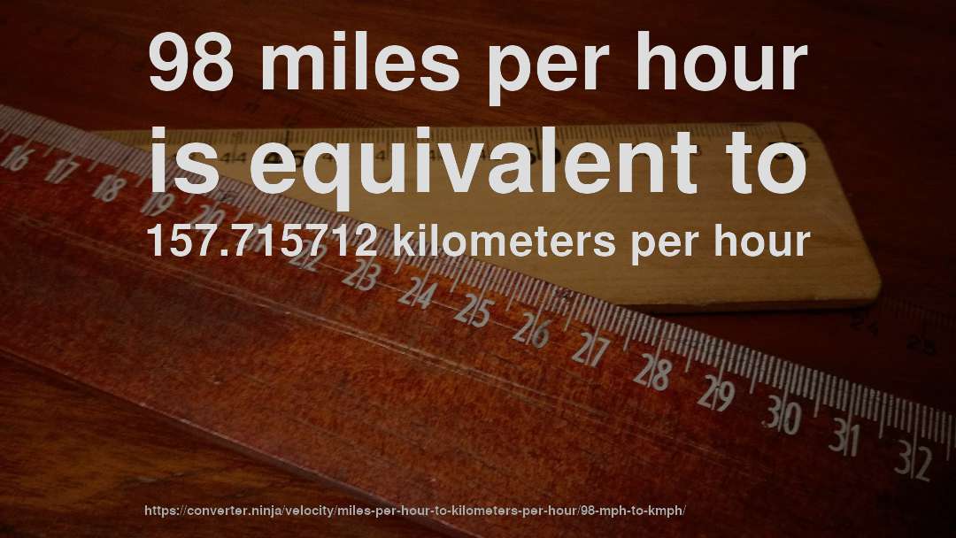 98 miles per hour is equivalent to 157.715712 kilometers per hour