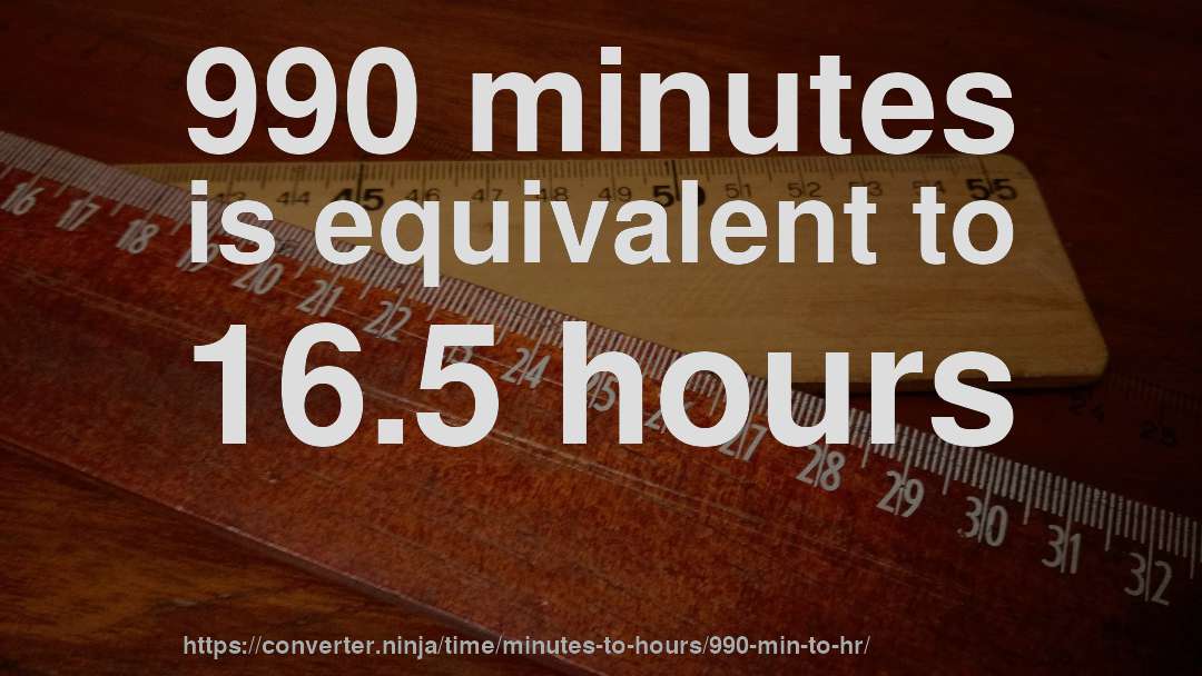 990 minutes is equivalent to 16.5 hours