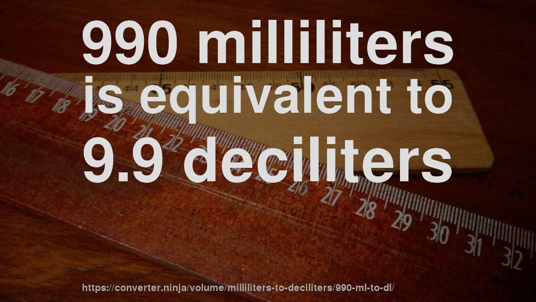 990 milliliters is equivalent to 9.9 deciliters