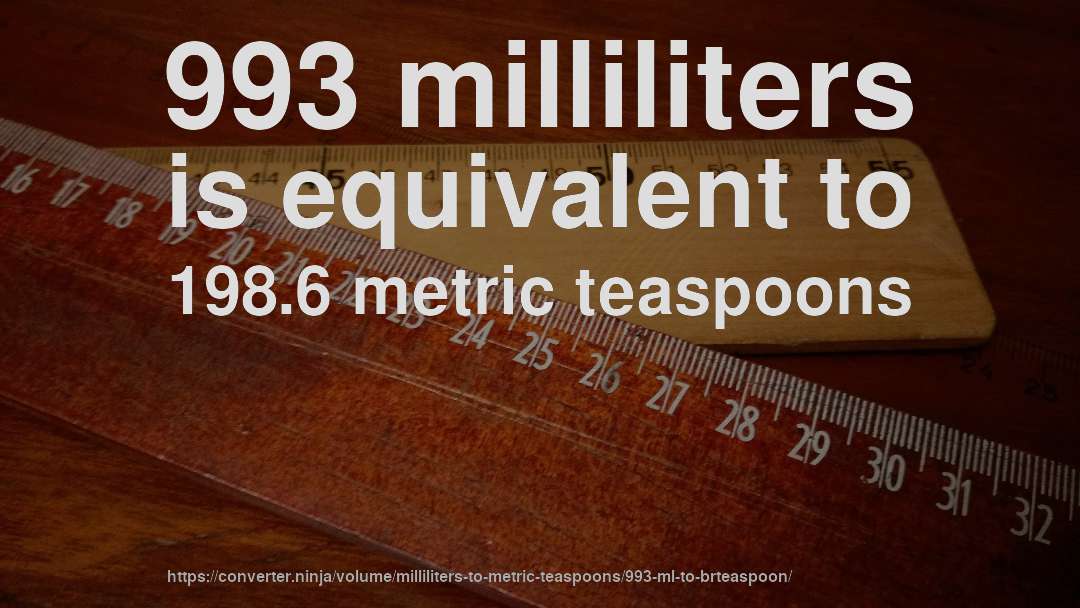 993 milliliters is equivalent to 198.6 metric teaspoons