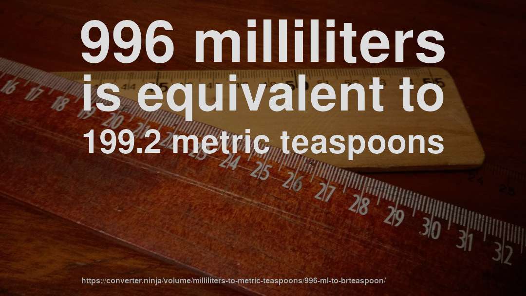 996 milliliters is equivalent to 199.2 metric teaspoons