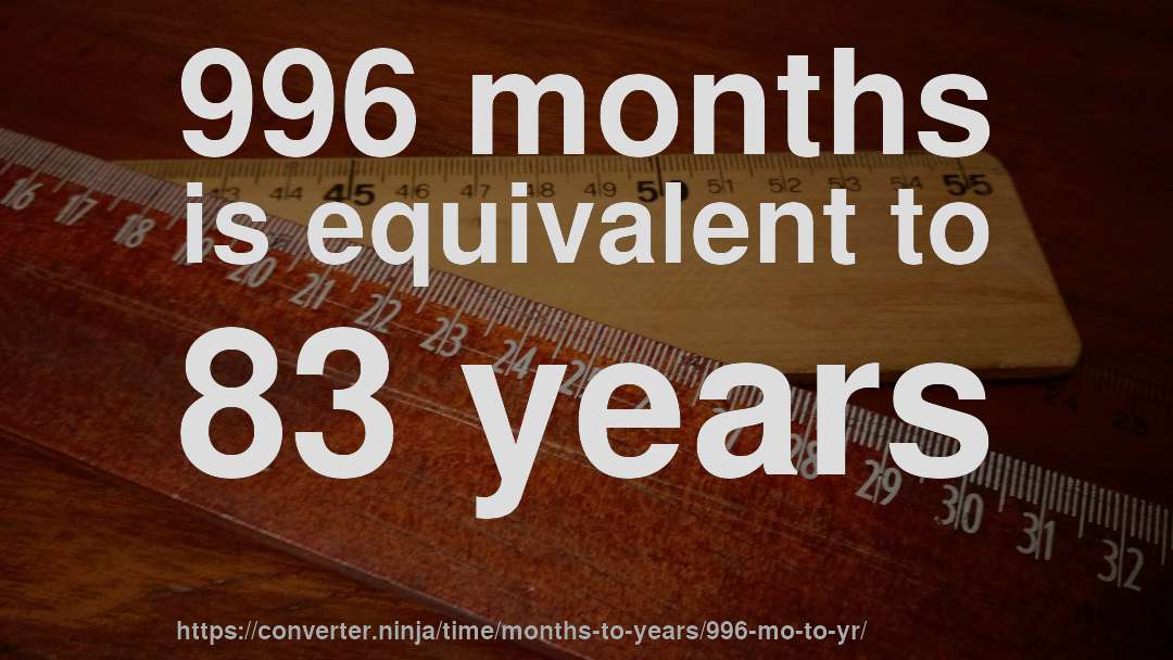 996 months is equivalent to 83 years