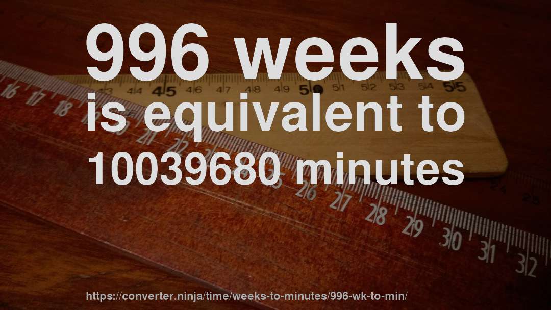 996 weeks is equivalent to 10039680 minutes