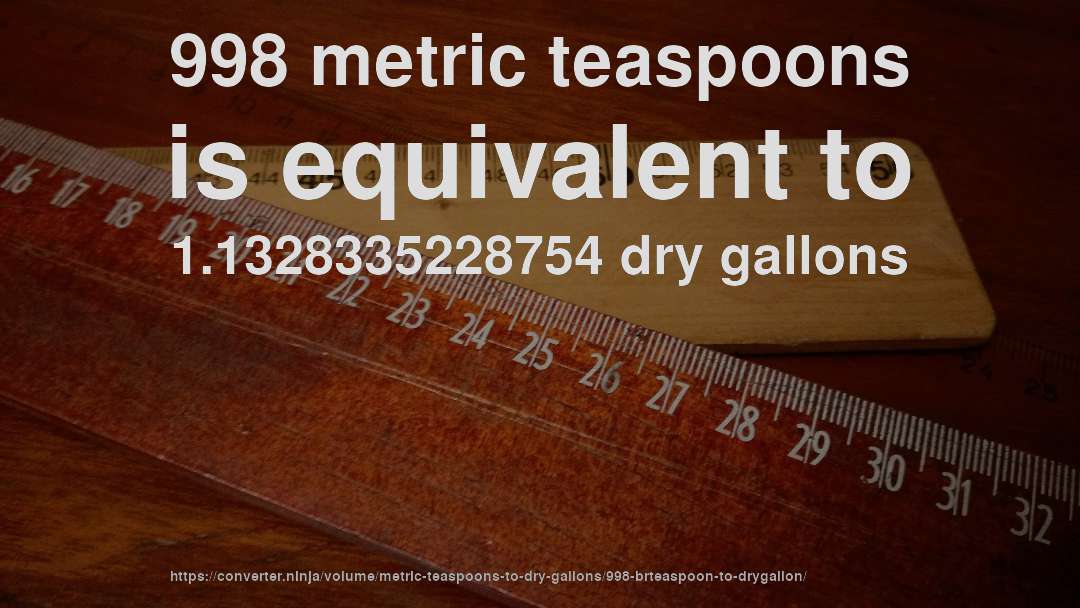 998 metric teaspoons is equivalent to 1.1328335228754 dry gallons