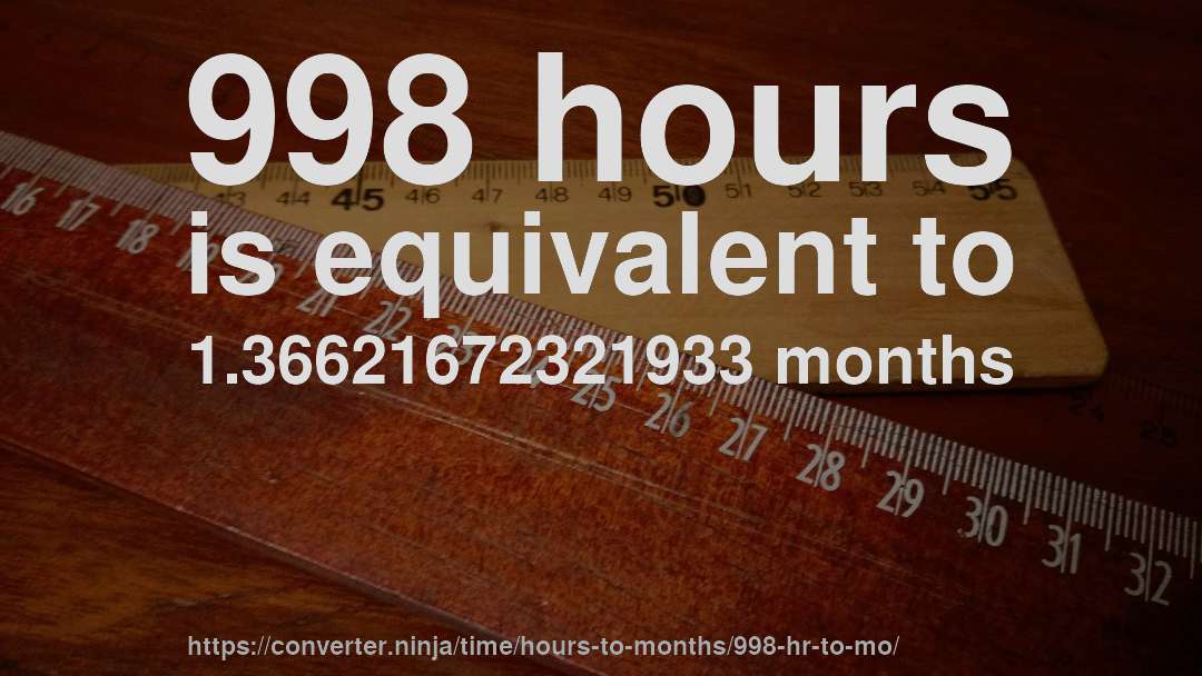 998 hours is equivalent to 1.36621672321933 months