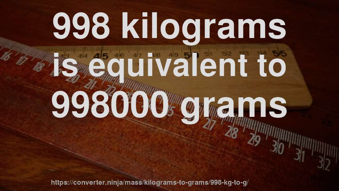 998 kilograms is equivalent to 998000 grams