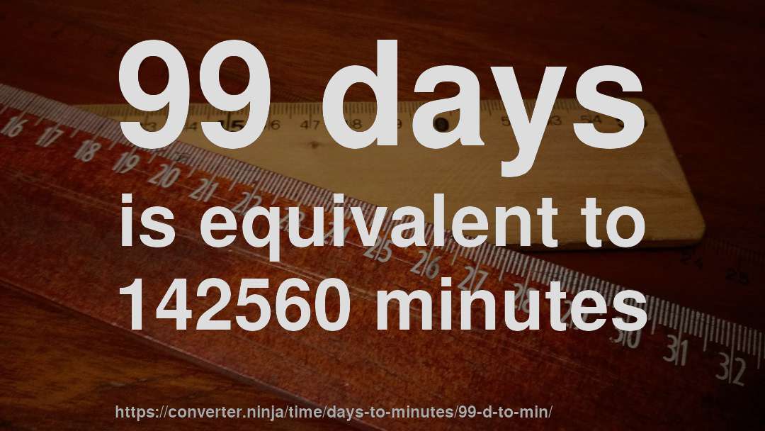 99 days is equivalent to 142560 minutes