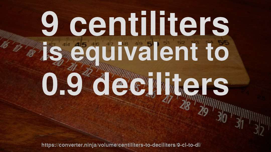 9 centiliters is equivalent to 0.9 deciliters