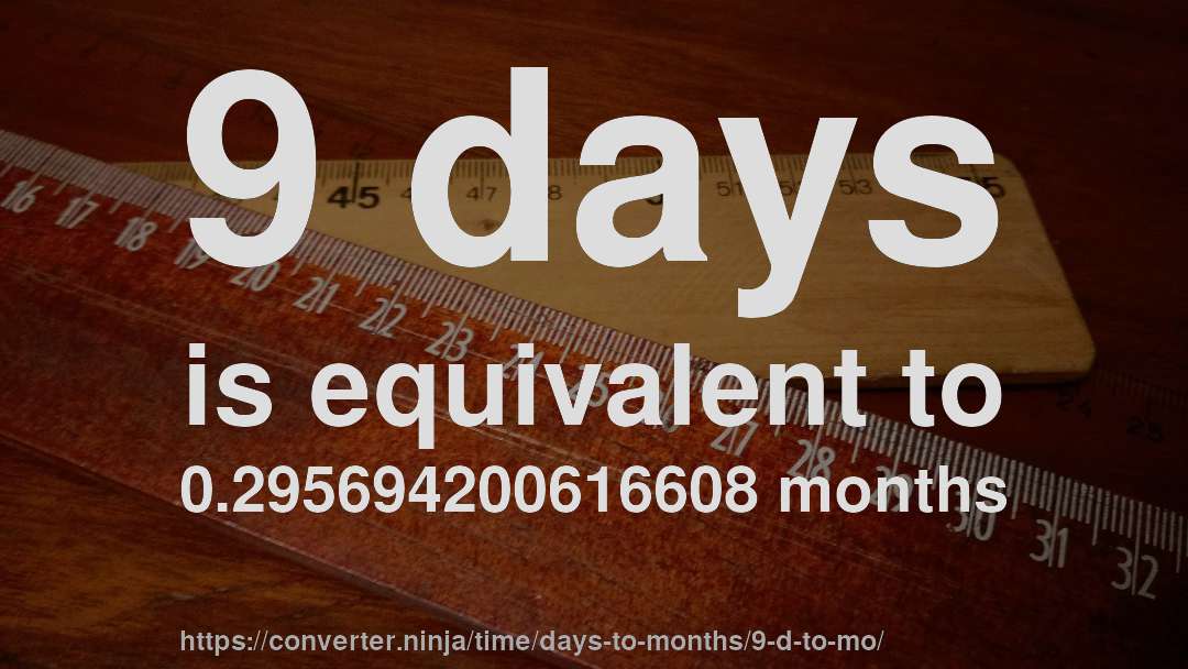 9 days is equivalent to 0.295694200616608 months
