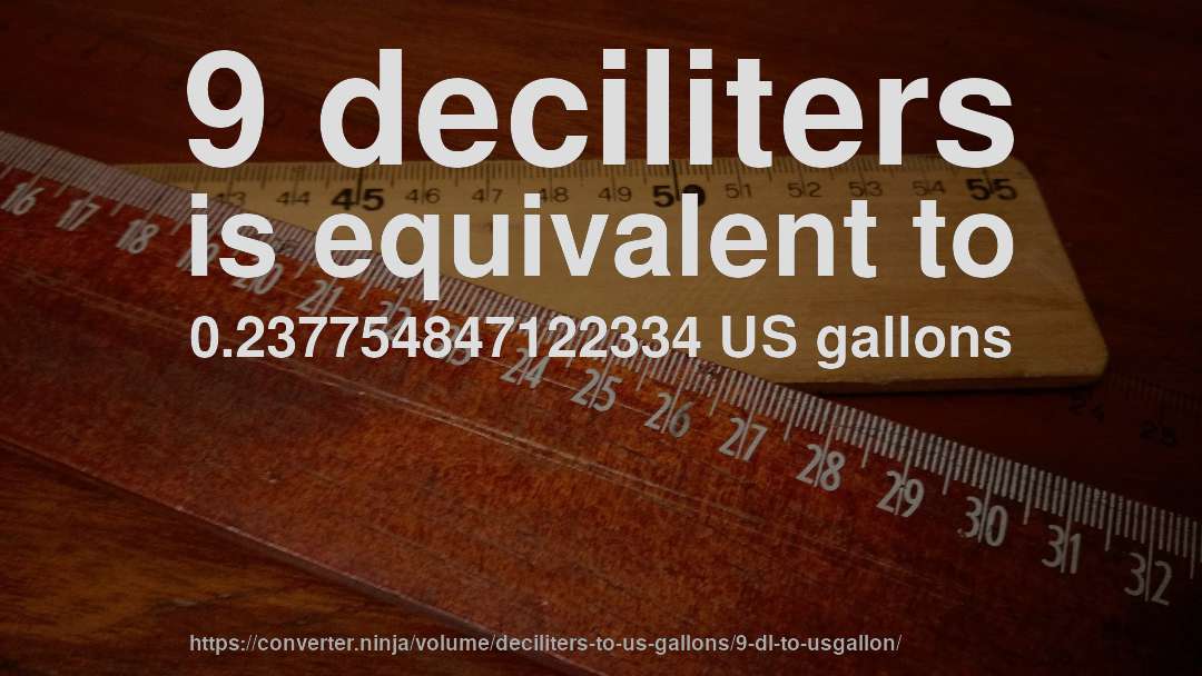 9 deciliters is equivalent to 0.237754847122334 US gallons