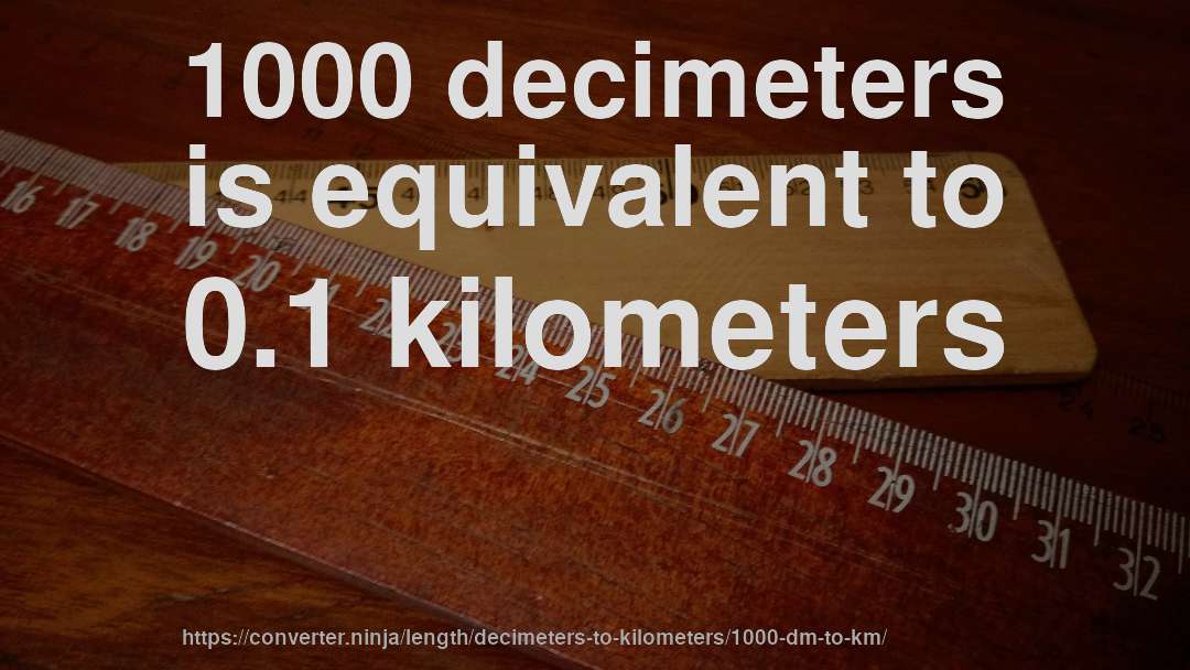 1000 decimeters is equivalent to 0.1 kilometers