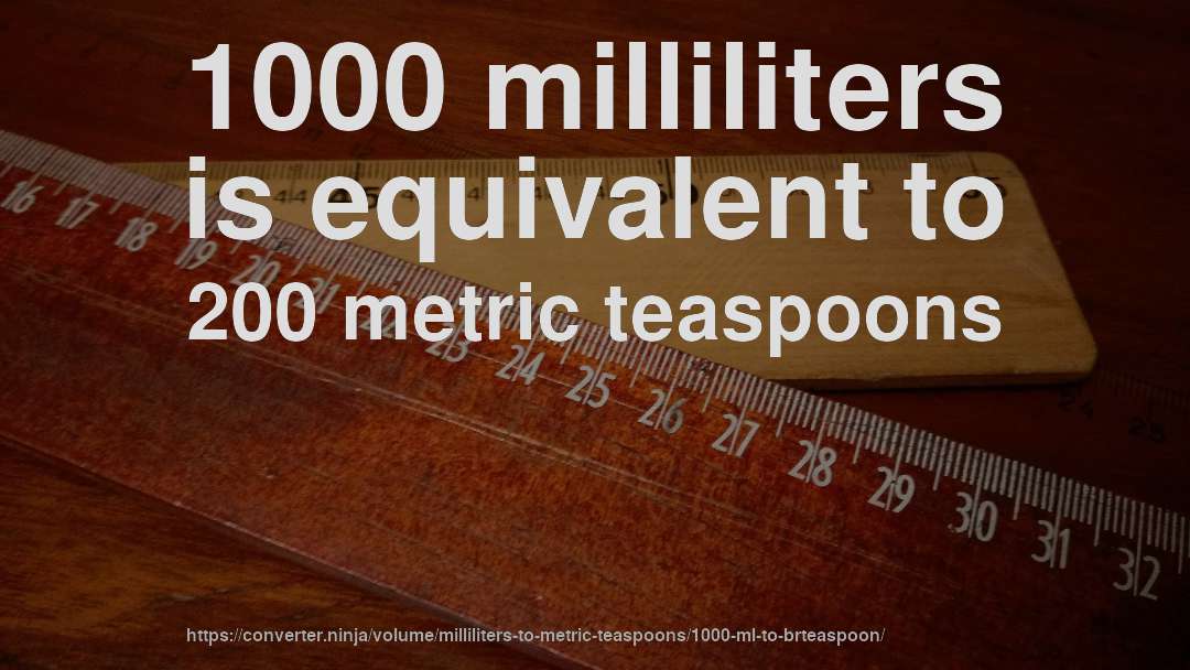 1000 milliliters is equivalent to 200 metric teaspoons
