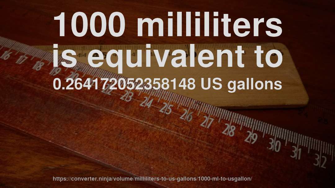 1000 milliliters is equivalent to 0.264172052358148 US gallons