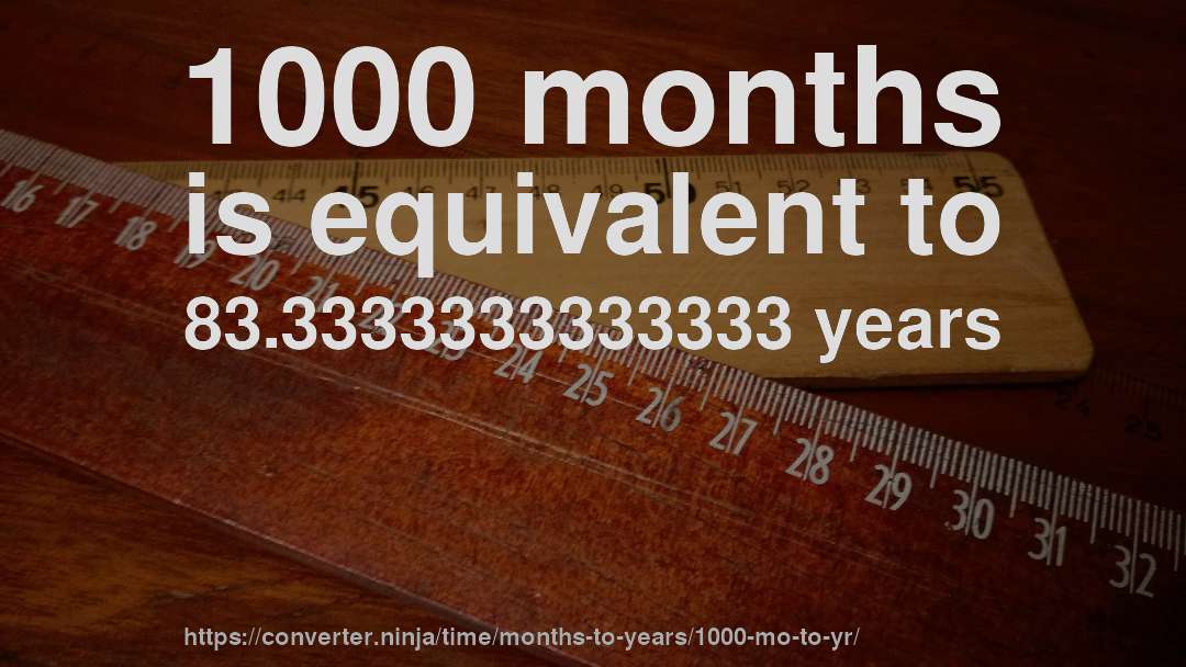 1000 months is equivalent to 83.3333333333333 years