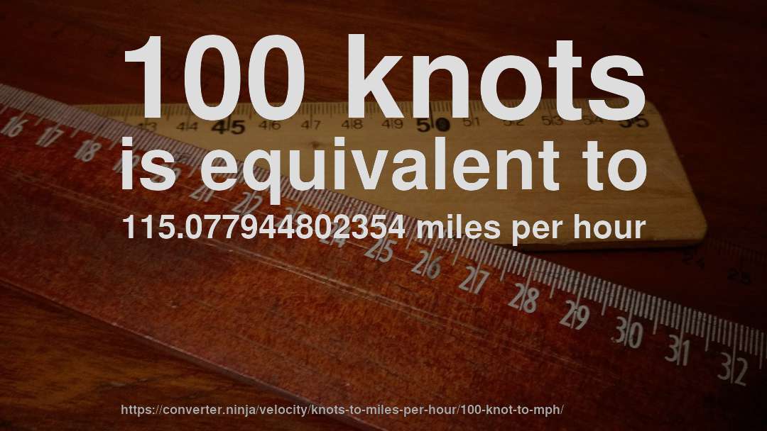 100 knots is equivalent to 115.077944802354 miles per hour