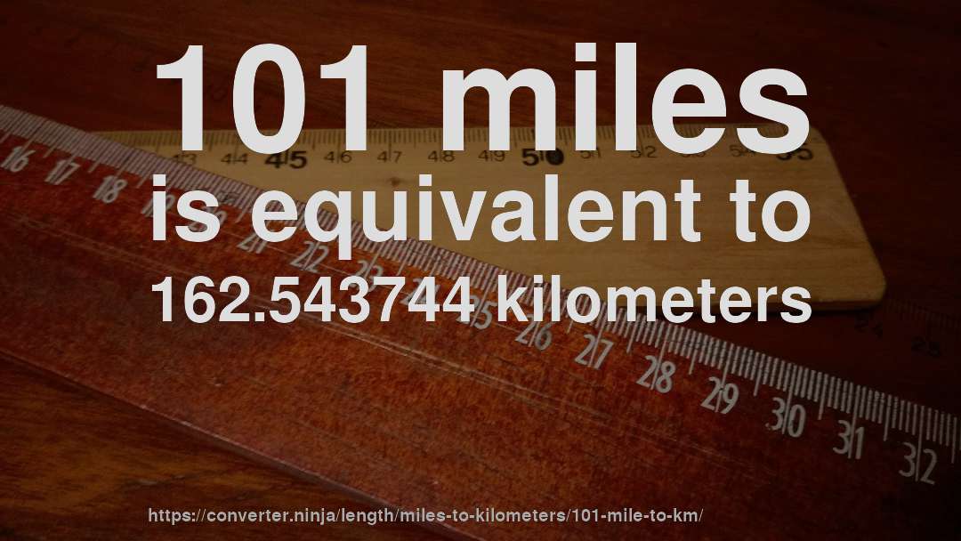 101 miles is equivalent to 162.543744 kilometers