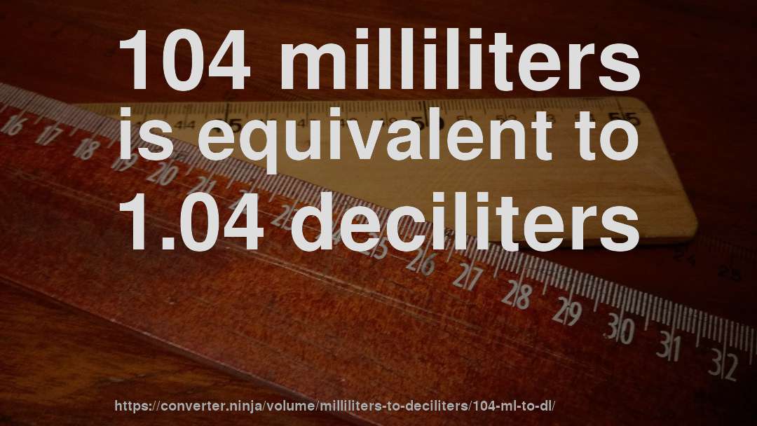 104 milliliters is equivalent to 1.04 deciliters