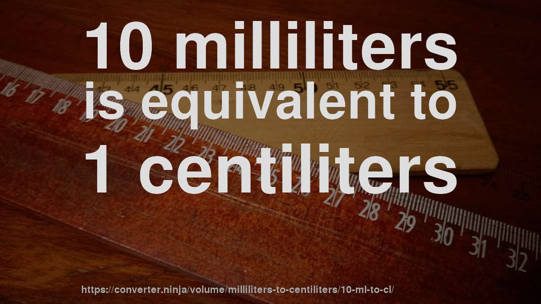 10 milliliters is equivalent to 1 centiliters