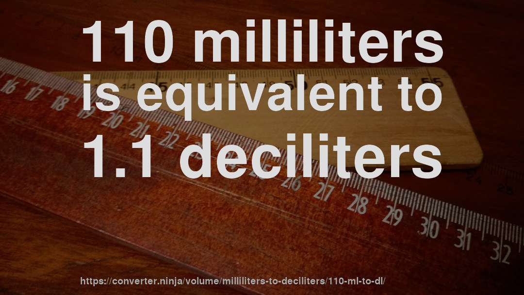 110 milliliters is equivalent to 1.1 deciliters