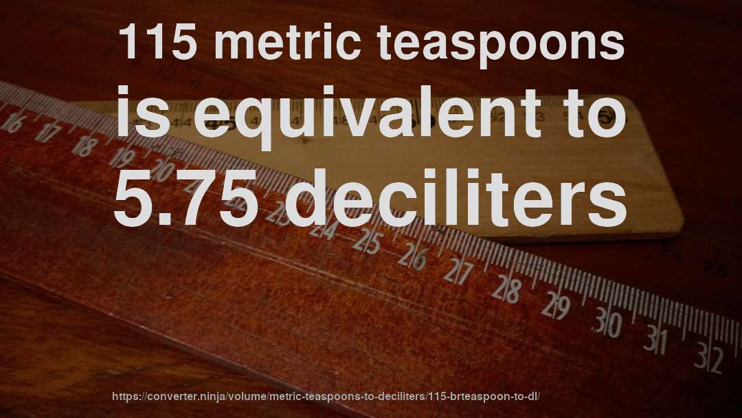 115 metric teaspoons is equivalent to 5.75 deciliters