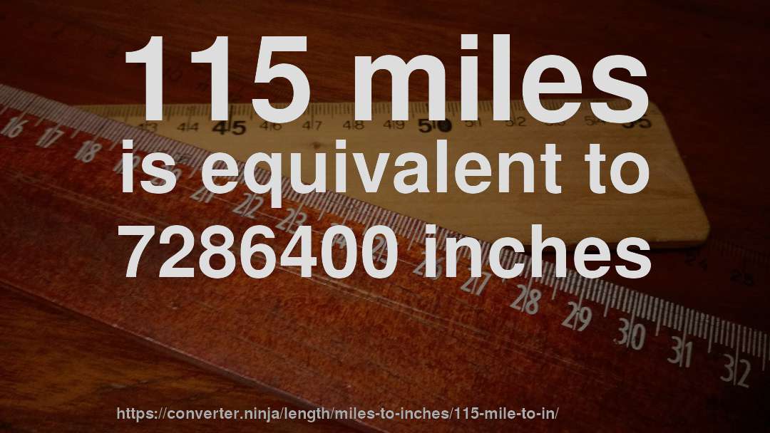 115 miles is equivalent to 7286400 inches