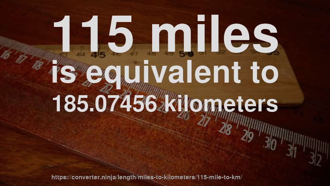 115 miles is equivalent to 185.07456 kilometers
