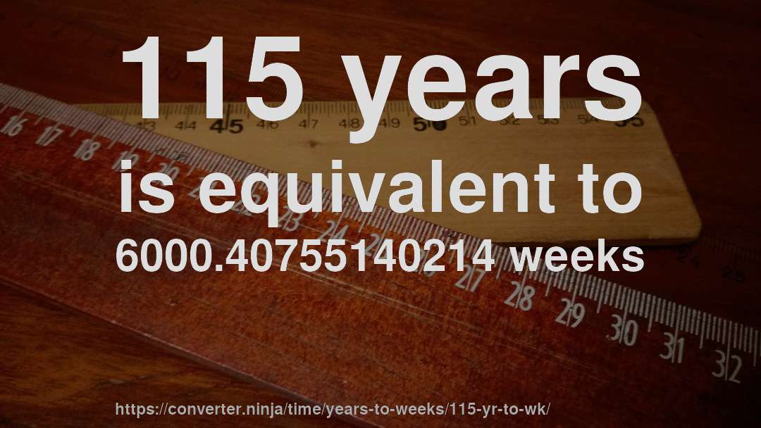 115 years is equivalent to 6000.40755140214 weeks