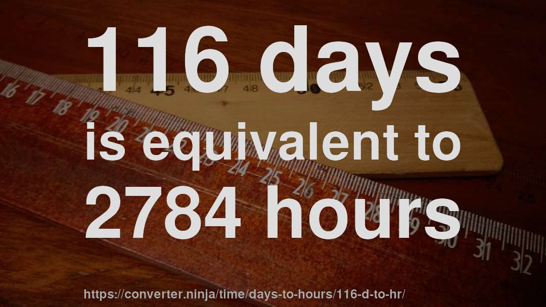 116 days is equivalent to 2784 hours