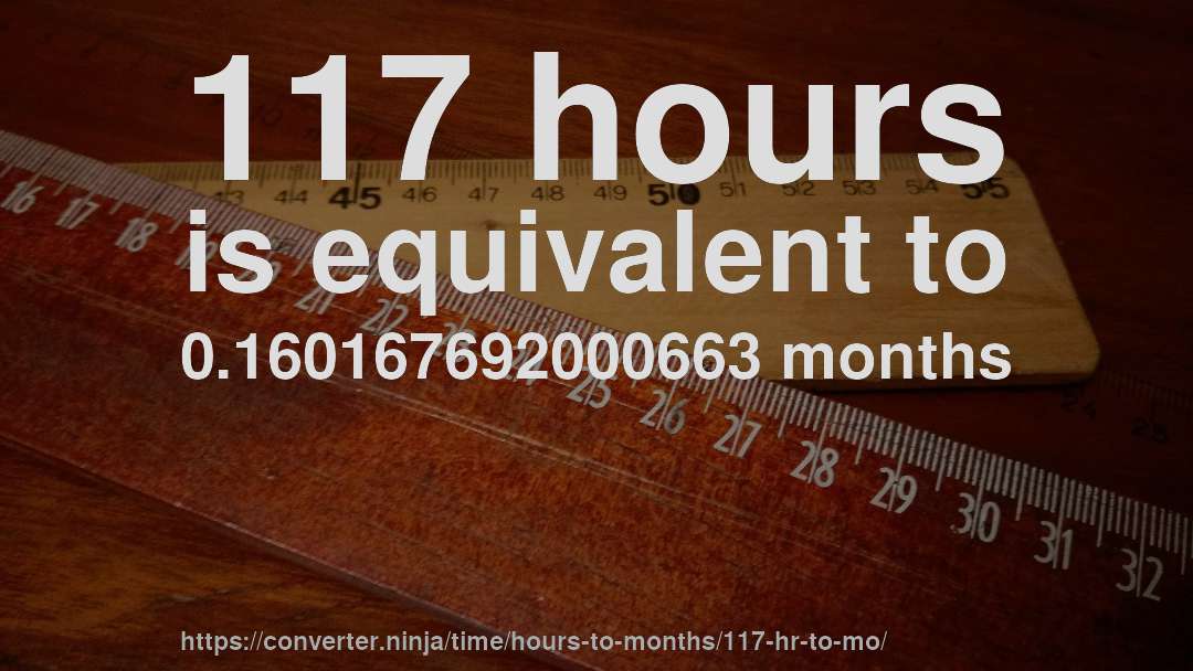 117 hours is equivalent to 0.160167692000663 months