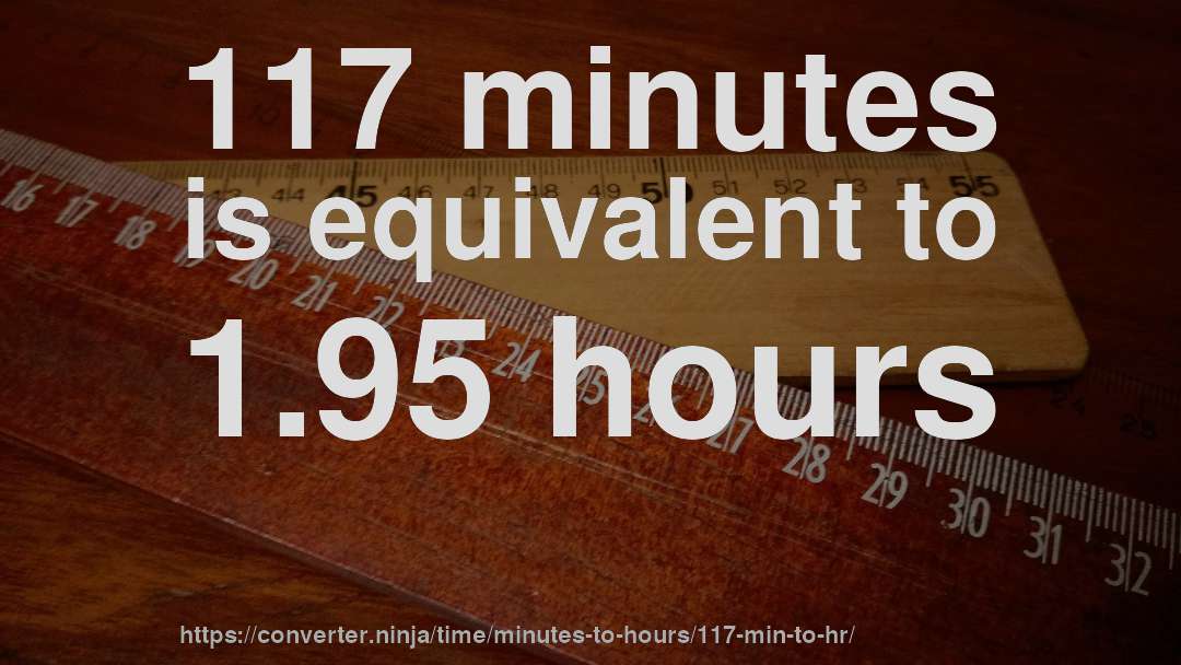 117 minutes is equivalent to 1.95 hours